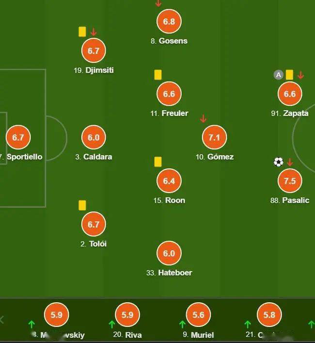 斗鱼体育官网-今晨莱比锡调整名单以备CBA季后赛，伤情更新环节打磨，悬念犹存，轮换策略成焦点(cba昨日战报最新)